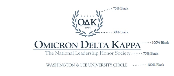 Omicron Delta Kappa